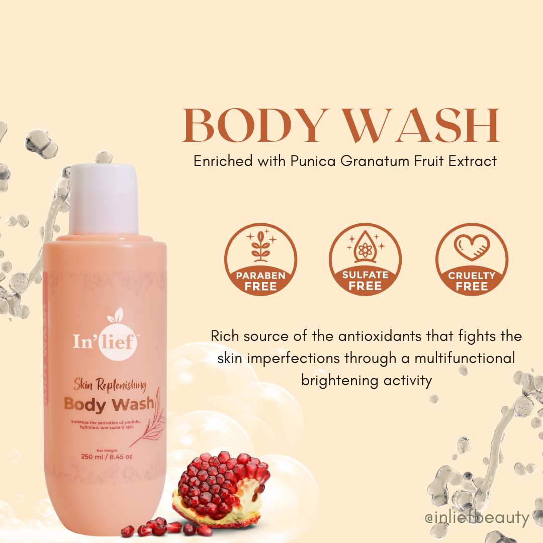 In'Lief Body Lotion & Body Wash Combo Pack