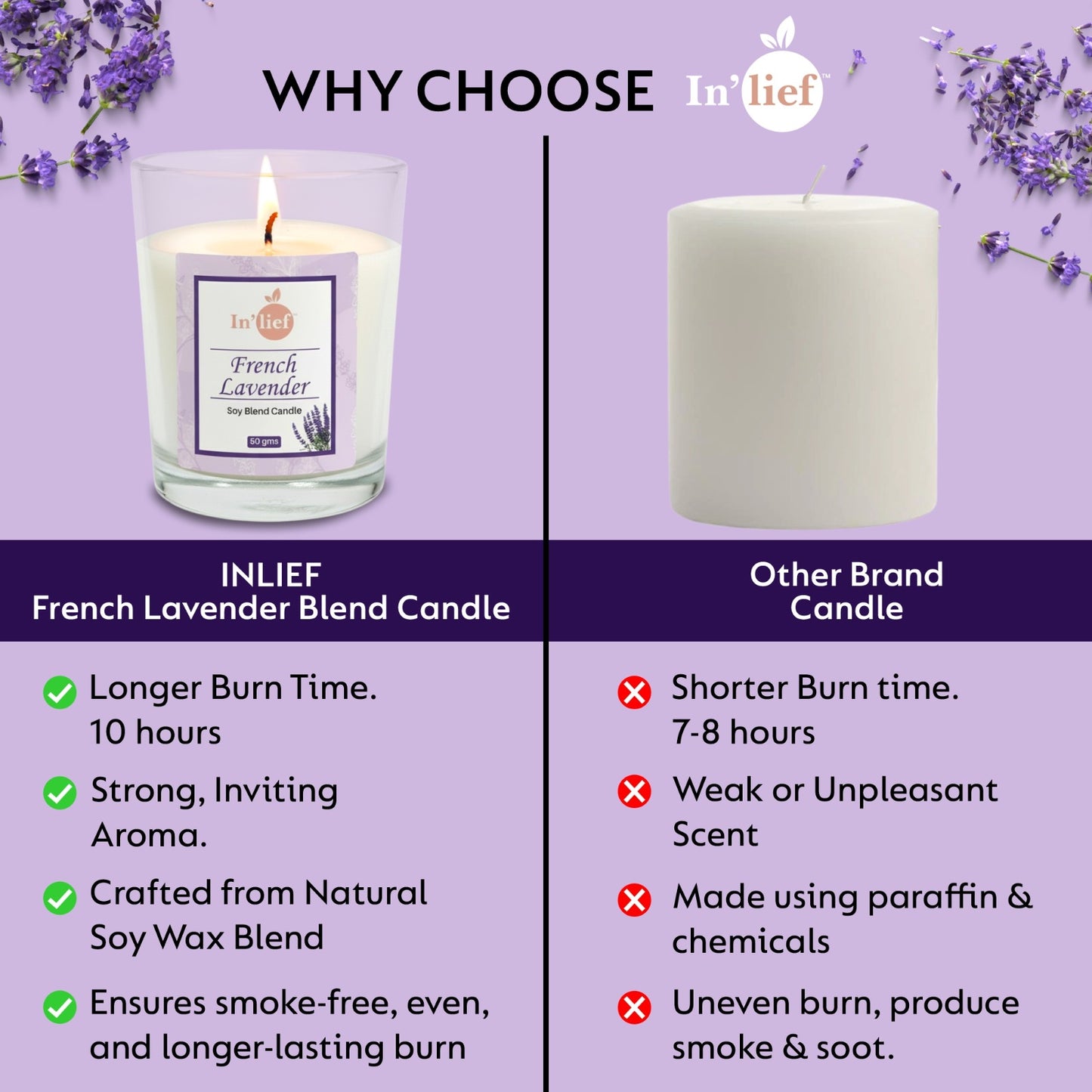 In'lief Shot Glass Candle | French Lavender | 50gms