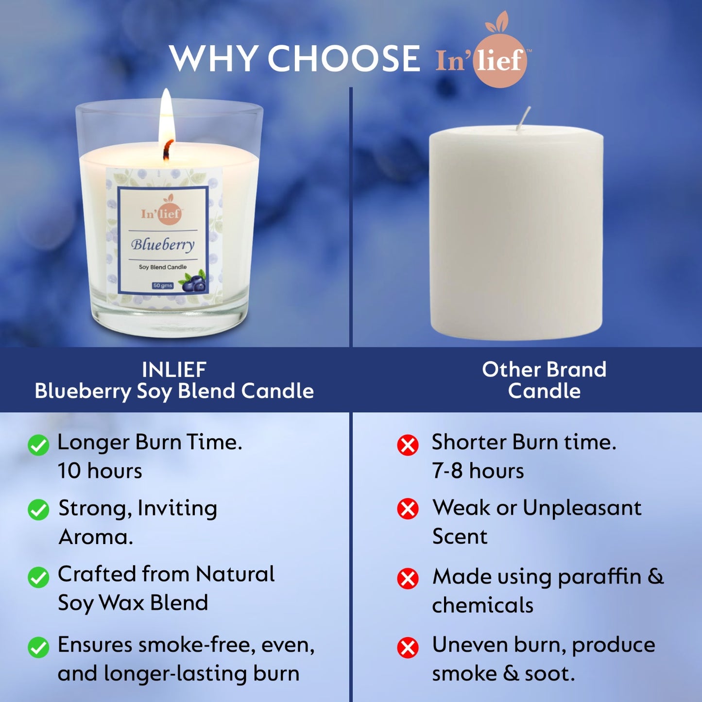 In'lief Shot Glass Candle | Blueberry | 50gms