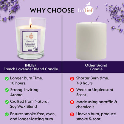 In'lief Shot Glass Candle | French Lavender | 50gms