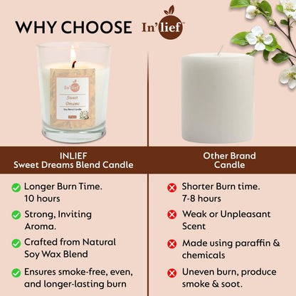 In'lief Shot Glass Candle | Sweet Dreams | 50gms